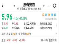 贵州悦博科技有限公司