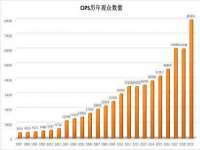 贵州悦博科技有限公司