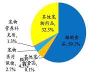 贵州悦博科技有限公司