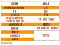 贵州悦博科技有限公司
