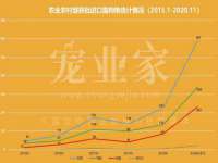 贵州悦博科技有限公司