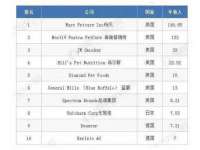 贵州悦博科技有限公司