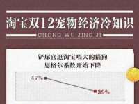 贵州悦博科技有限公司