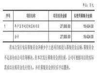 贵州悦博科技有限公司