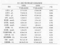 贵州悦博科技有限公司