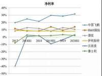 贵州悦博科技有限公司