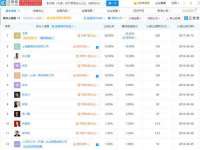 贵州悦博科技有限公司